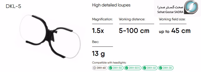 لوپ DKL-5 دکتر کیم