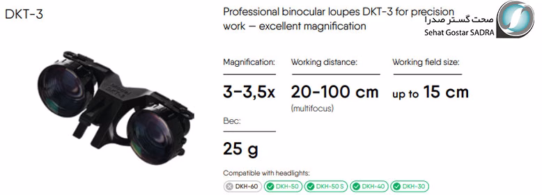 لوپ DKT-3 دکتر کیم